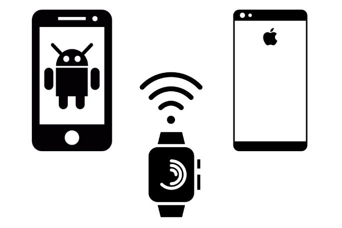 conectar smartwatch con movil